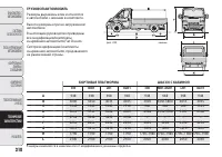 Страница 222