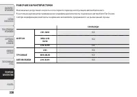 Страница 224