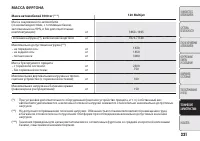 Страница 225