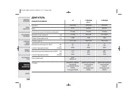 Страница 221