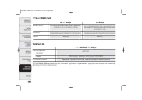 Страница 223