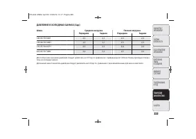 Страница 228