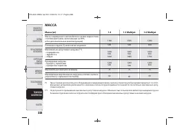 Страница 231