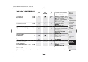 Страница 232