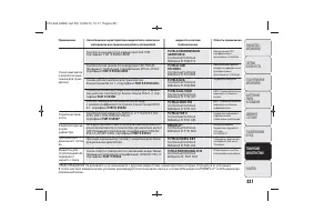 Страница 234