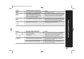 Страница 244