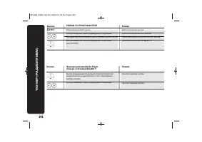 Страница 245