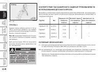 Страница 115