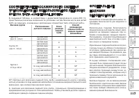 Страница 118