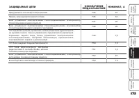 Страница 176