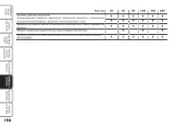 Страница 187