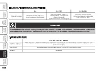 Страница 209