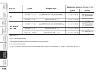 Страница 213