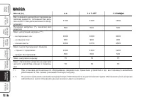 Страница 217