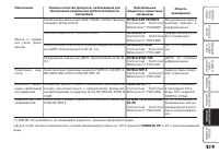 Страница 220