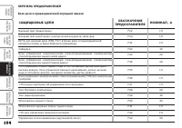 Страница 175