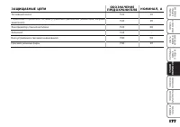 Страница 178