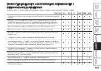 Страница 184