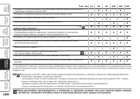 Страница 185