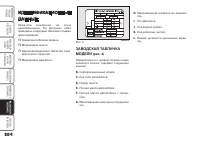 Страница 205