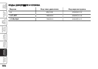 Страница 207