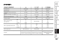 Страница 208