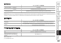 Страница 210