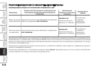 Страница 219