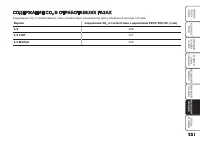 Страница 222