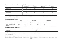 Страница 233