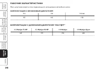 Страница 219