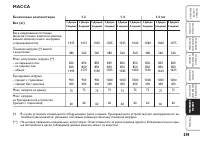 Страница 220