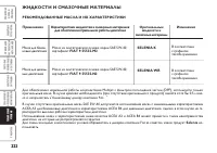 Страница 223