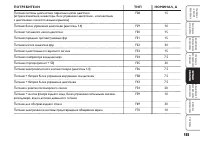 Страница 184