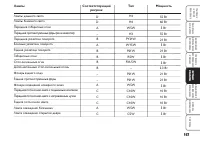 Страница 168