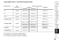 Страница 210