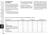 Страница 225