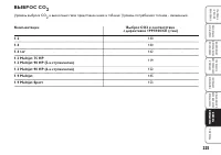 Страница 226