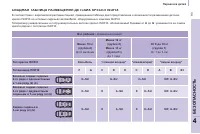 Страница 115