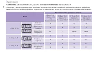 Страница 118