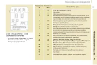 Страница 151