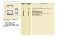 Страница 152