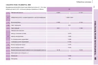 Страница 159