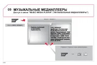 Страница 206