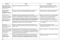 Страница 248