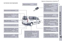 Страница 249