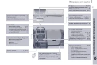 Страница 251
