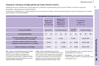 Страница 115
