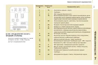Страница 149