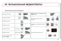 Страница 207